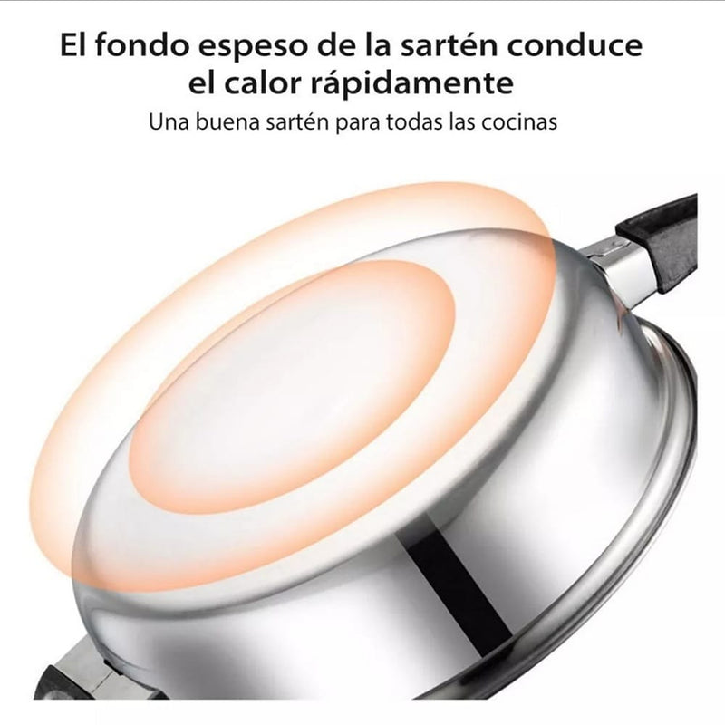 Set de 6 Ollas con Tetera