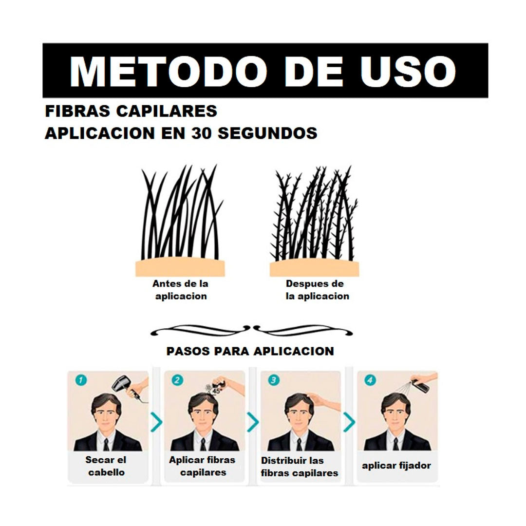 Combo de Fibra Capilar + Aplicador