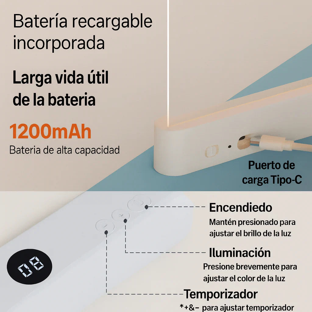 Panel de Luz LED para Lectura